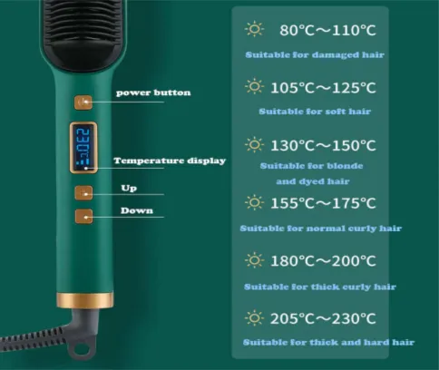 Negative Ion Professional Straightening Comb - MOQ 25 pcs