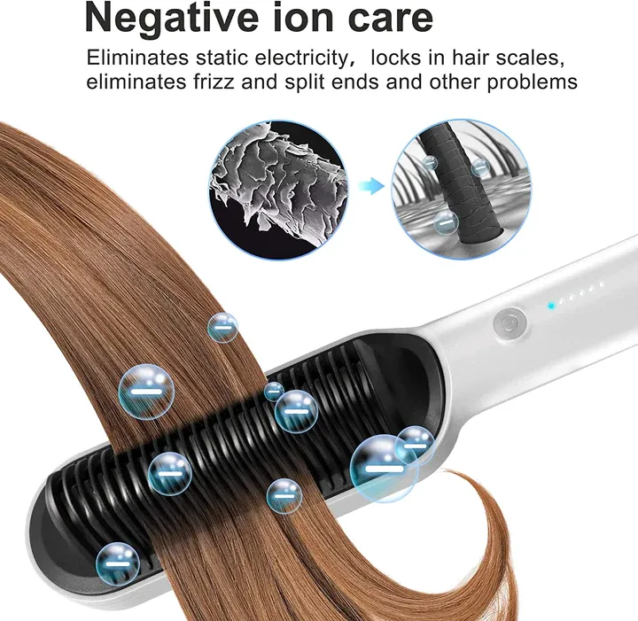 Negative Ion Professional Straightening Comb - MOQ 25 pcs